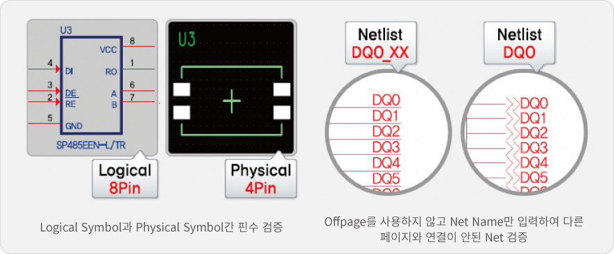 Logical Symbol�� Physical Symbol �� �ɼ� ����, Offpage�� ������� �ʰ�, Net Name�� �Է��Ͽ� �ٸ� �������� ������ �ȵ� Net ����