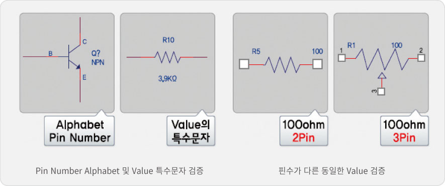 Pin Number Alphabet �� Value Ư������ ����, �ɼ��� �ٸ� ������ Value ����